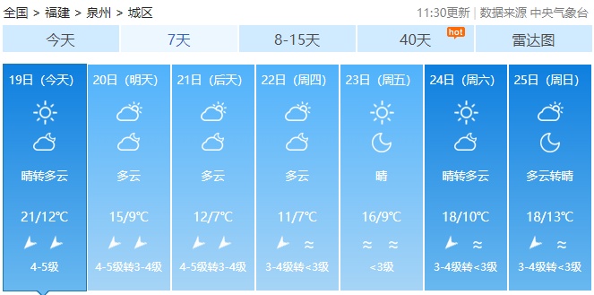 最低零下4℃！寒潮来袭！福建部分地区将有小雪、雨夹雪