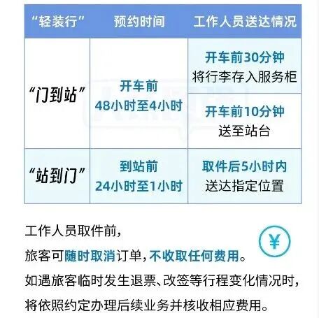 今天，春运首日火车票发售！你抢到票了吗？