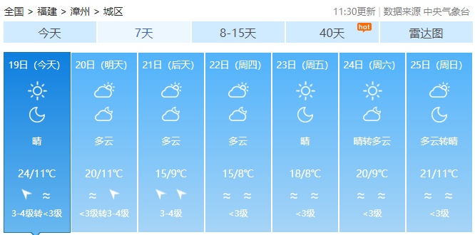 最低零下4℃！寒潮来袭！福建部分地区将有小雪、雨夹雪