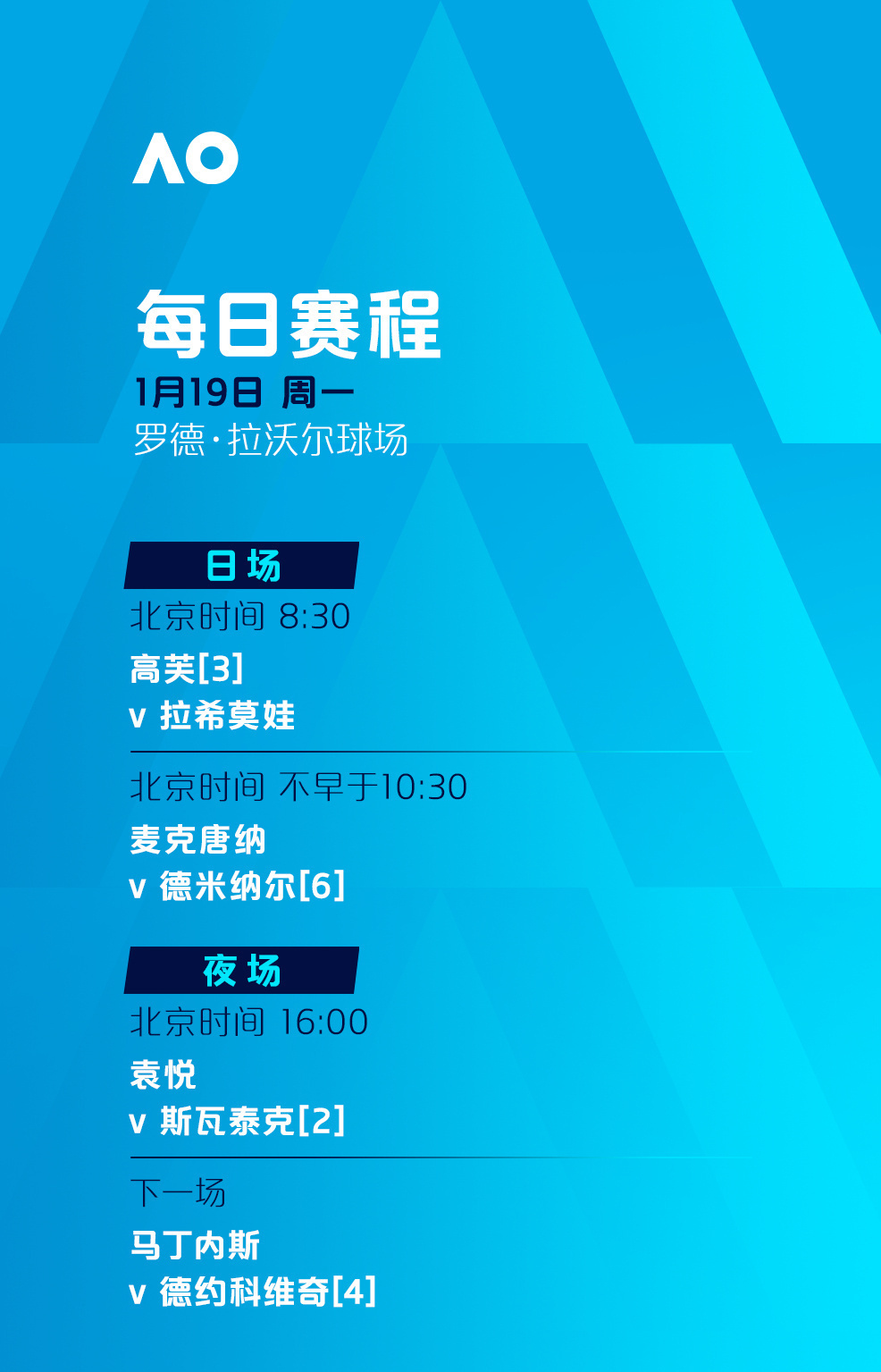 三位中国球员冲击次轮 澳网今日赛程→