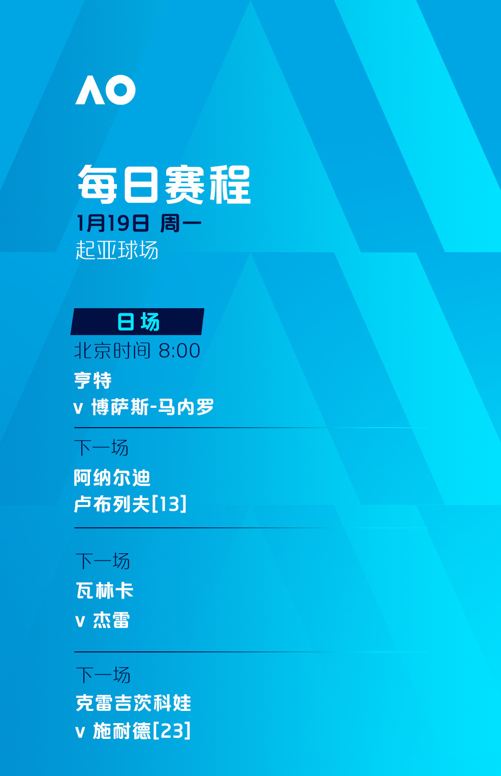 三位中国球员冲击次轮 澳网今日赛程→