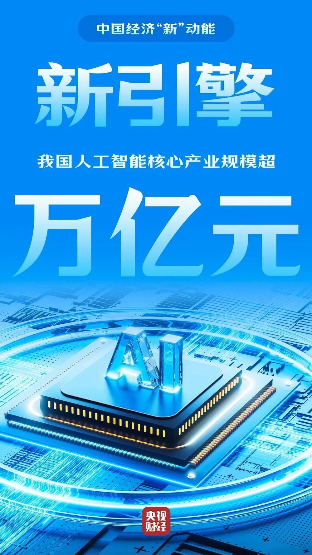 中国经济，新突破！