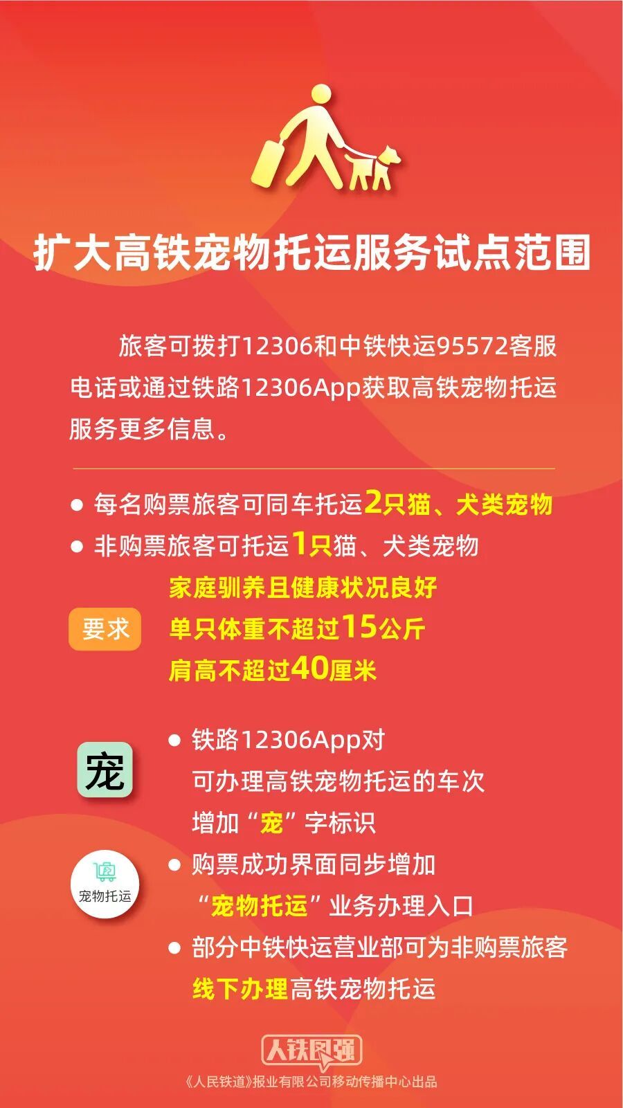 没有直达票？车票售罄？赶紧试试这些小妙招！