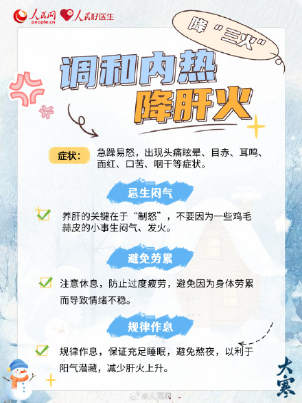 大寒养生，防三寒降三火喝三茶