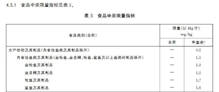 吃鱼头、鱼皮等于吃毒药？真相并非如此