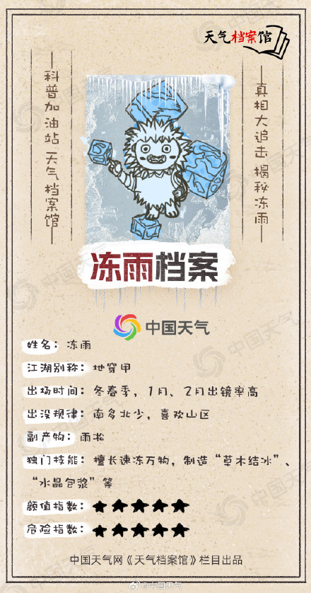 连发三天冰冻预警！贵州湖南等地连遭冻雨 这种雨究竟有多危险？