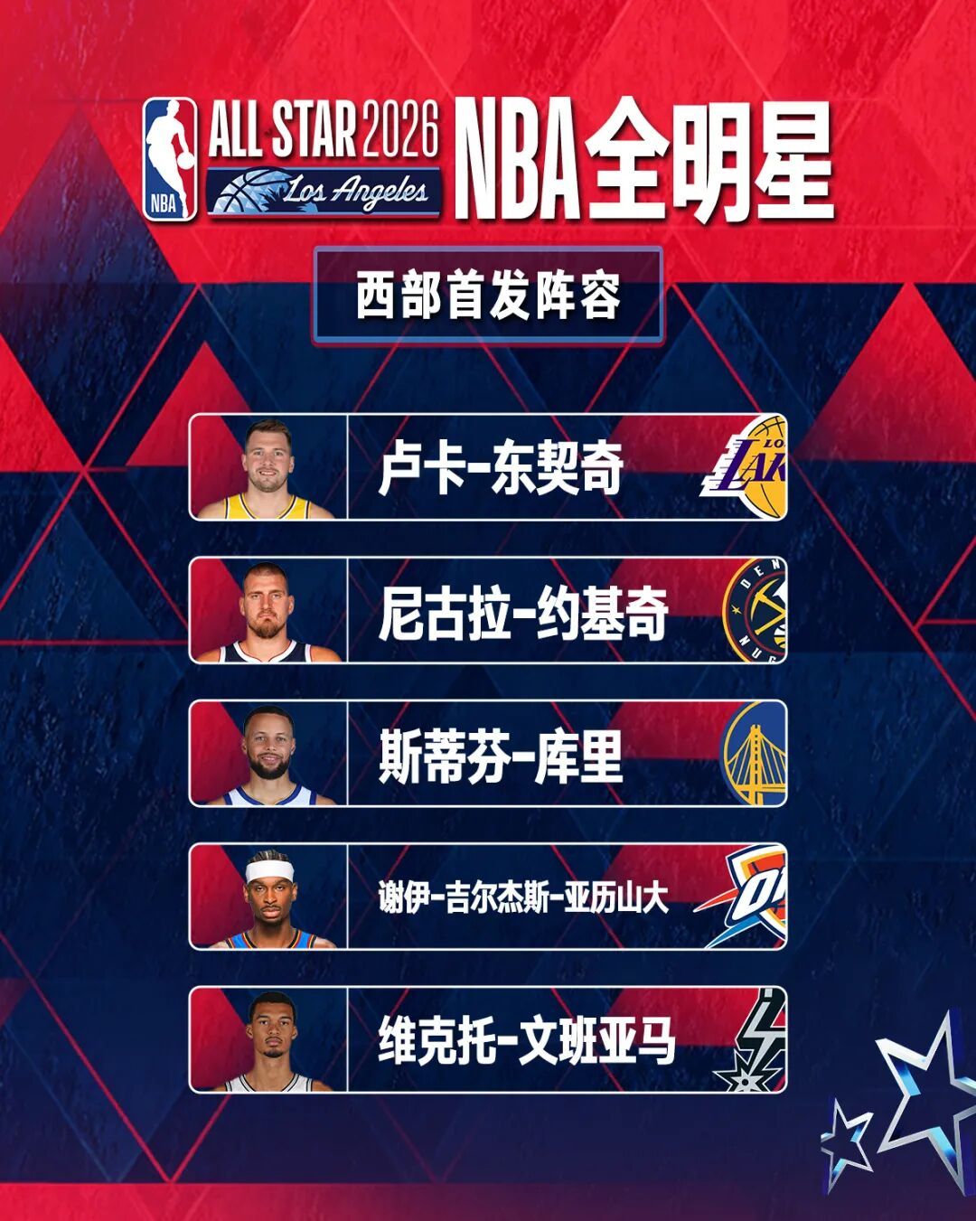 NBA全明星首发出炉