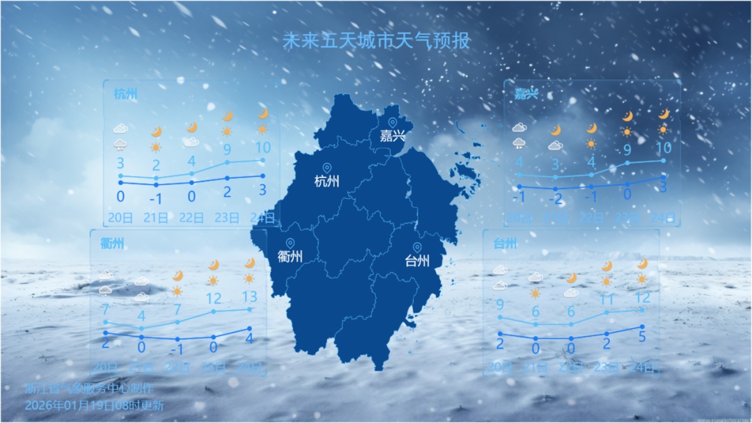 就是现在！杭州市区下雪了！浙江已到“最强时段”