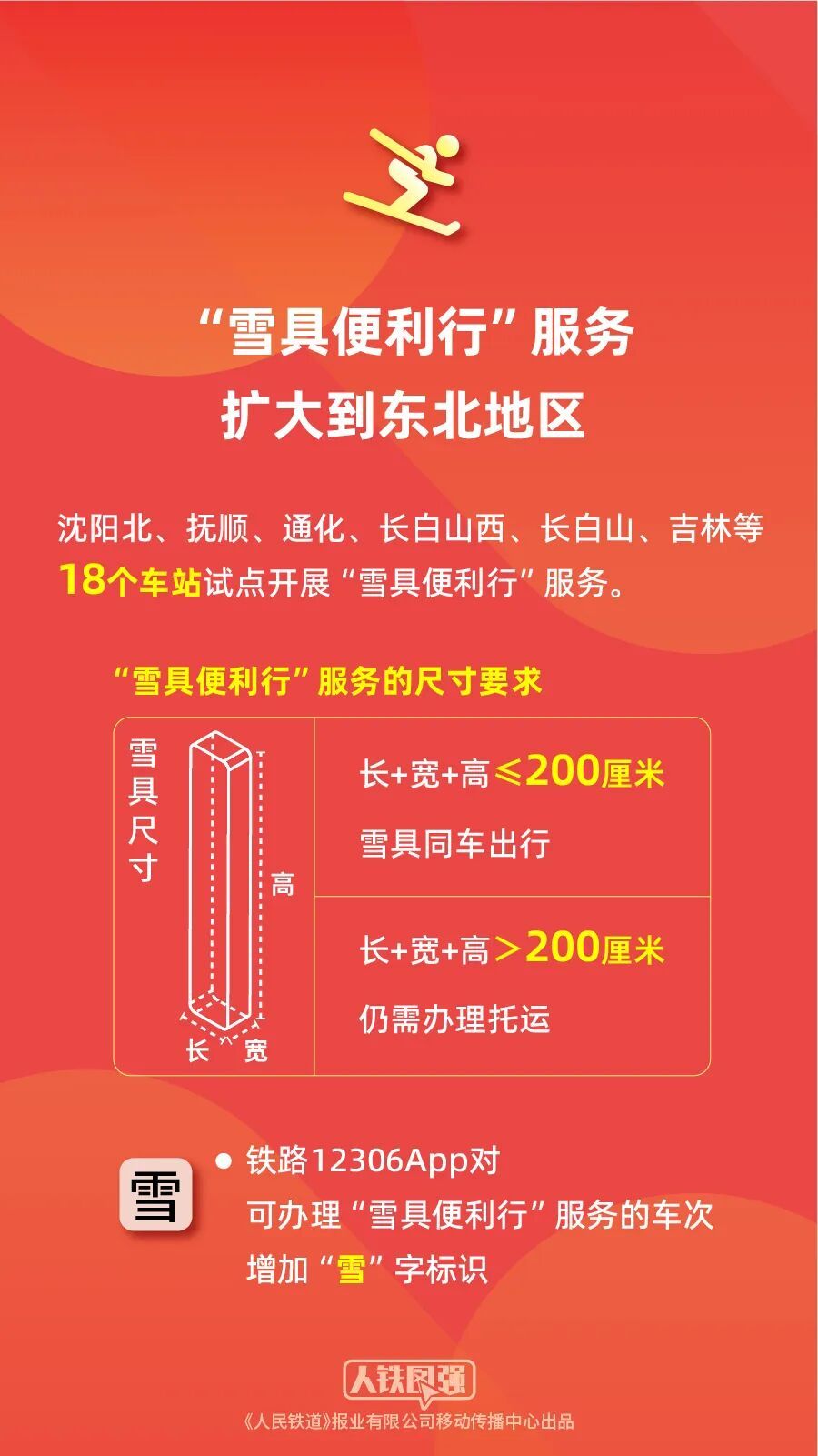 没有直达票？车票售罄？赶紧试试这些小妙招！