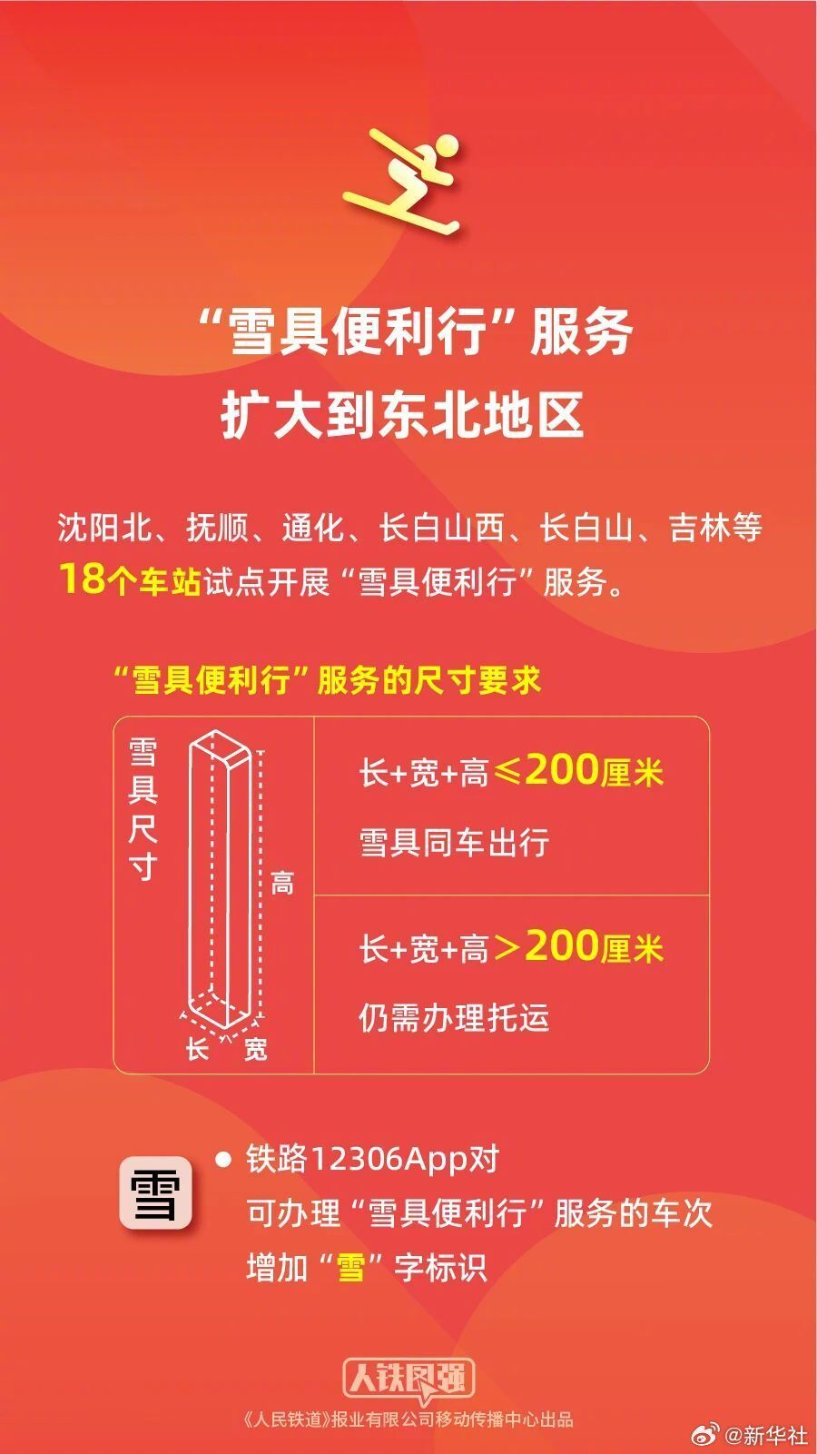 转发！加开列车优先满足候补购票旅客