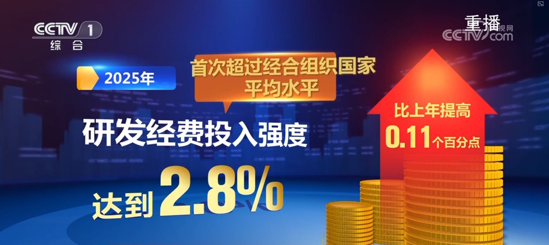 顶压前行、向新向优！透过7组重磅数据读懂2025年国民经济亮眼“成绩单”
