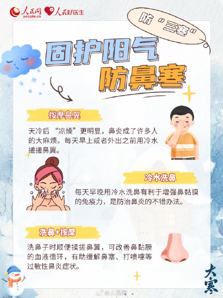 大寒养生，防三寒降三火喝三茶