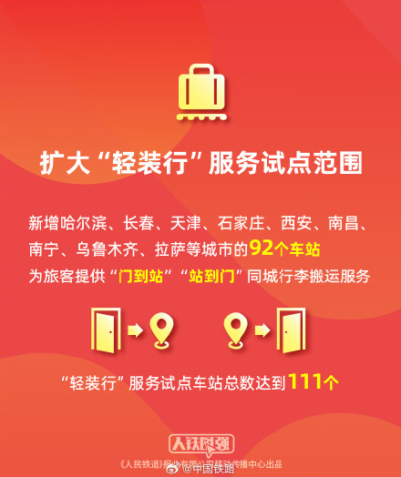 加开列车将优先满足这些旅客！