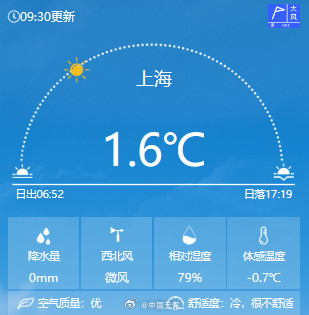 大寒节气开场全国大寒特寒