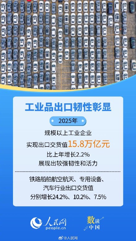 8组数据看工业经济持续向优向新发展