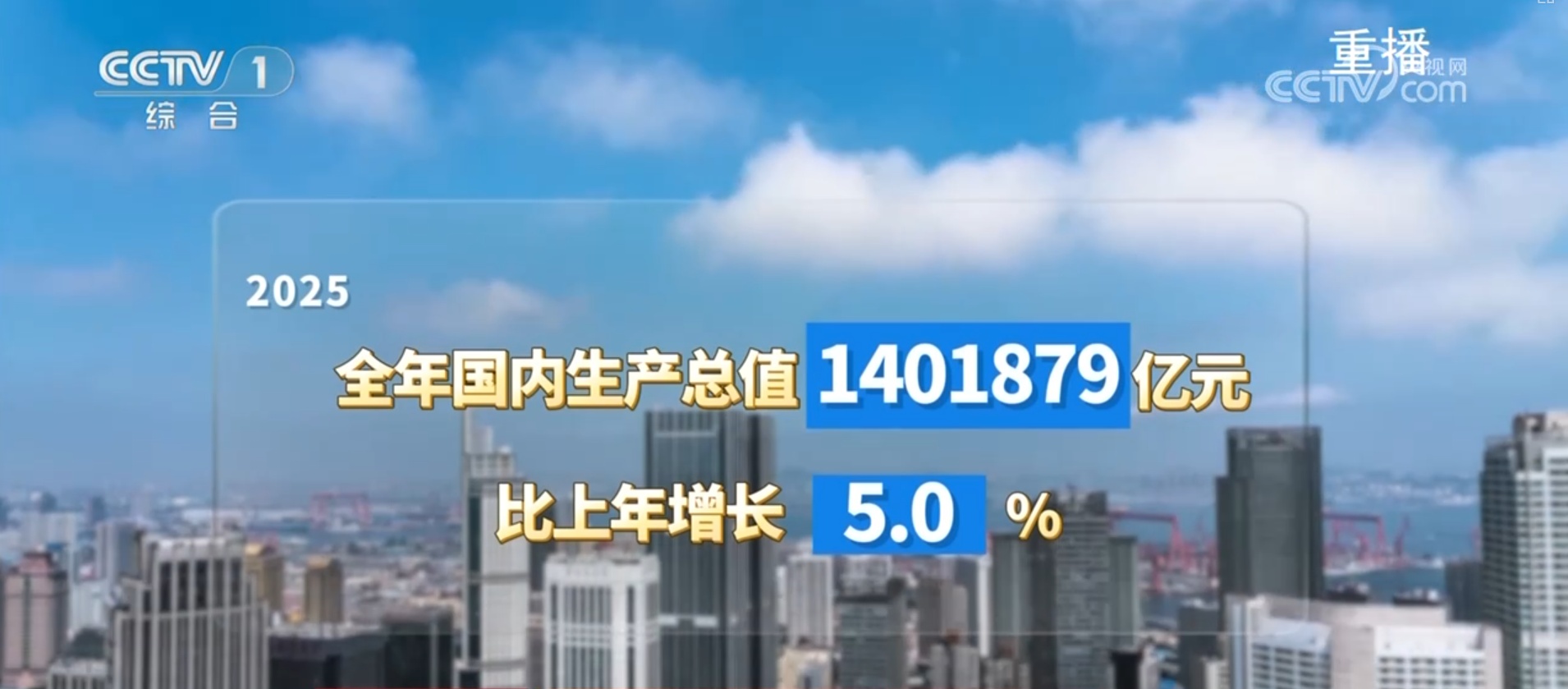 顶压前行、向新向优！透过7组重磅数据读懂2025年国民经济亮眼“成绩单”