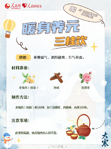 大寒养生，防三寒降三火喝三茶