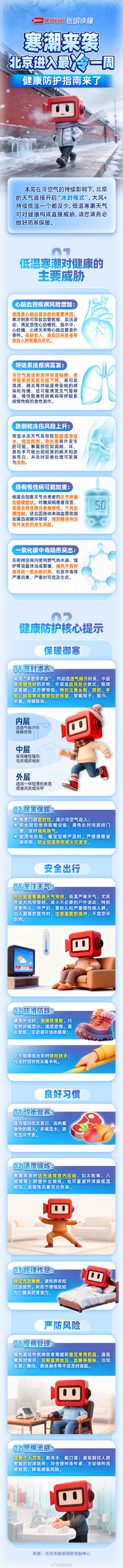北京“冰封模式”开启，这些健康防护要点千万别忽略
