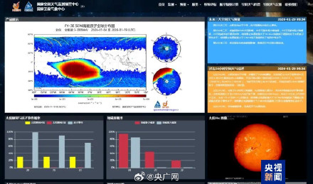 我国多地因地磁暴现绚丽极光