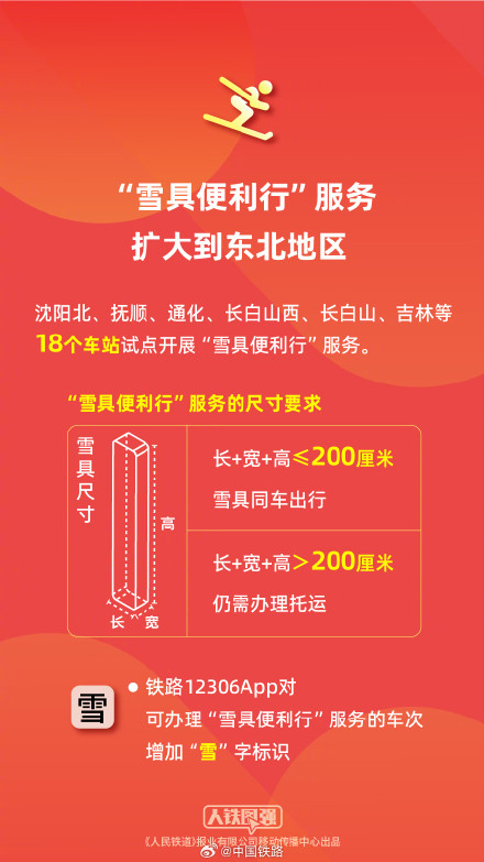 加开列车将优先满足这些旅客！