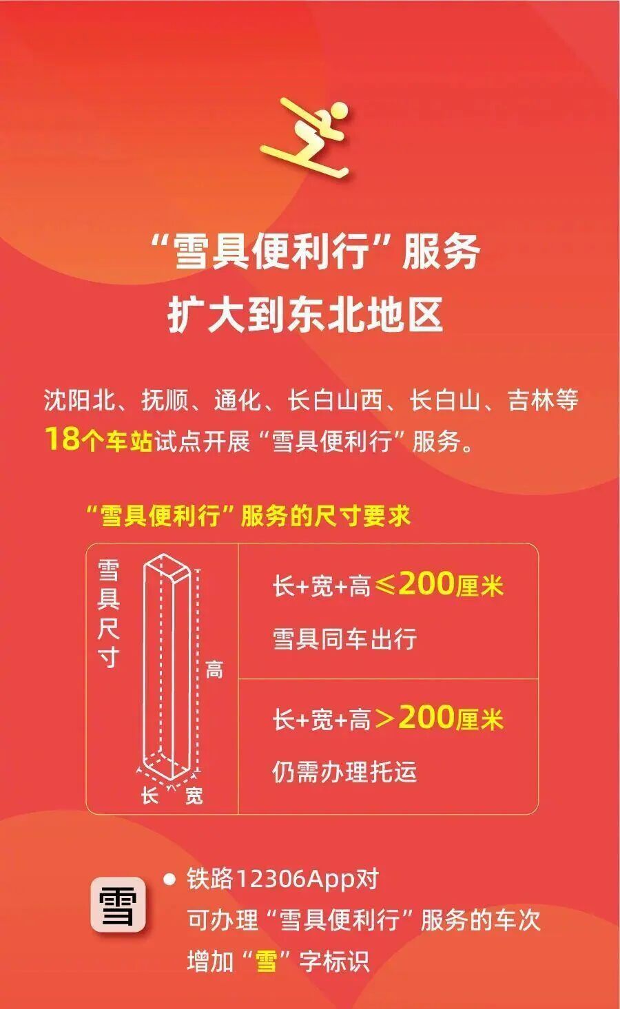 春运便民措施！出行前记得来看看