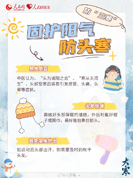 大寒养生，防三寒降三火喝三茶