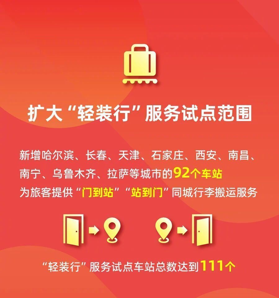 春运最新便民措施 出行前记得看一看