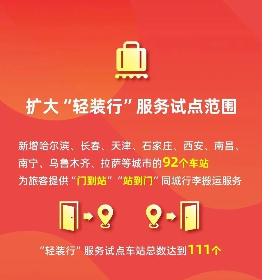 春运便民措施！出行前记得来看看