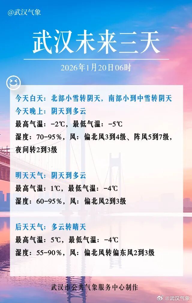 湖北停雪时间确定了！但冰冻持续，接下来还有雨……