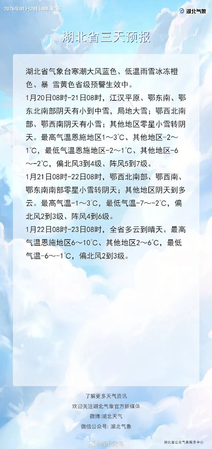 湖北停雪时间确定了！但冰冻持续，接下来还有雨……