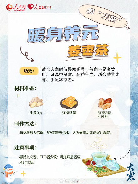 大寒养生，防三寒降三火喝三茶