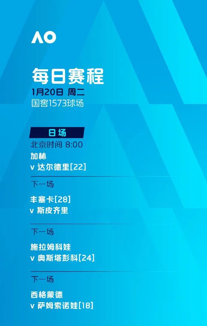 张帅、王欣瑜、吴易三位中国球员冲击单打次轮，澳网今日赛程公布
