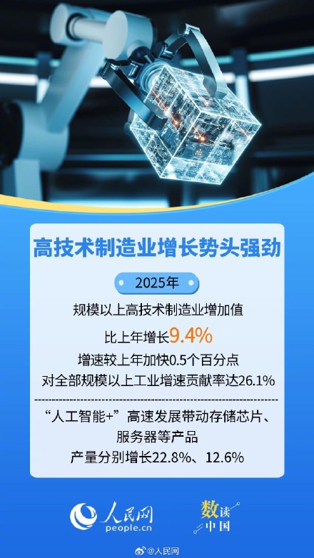8组数据看工业经济持续向优向新发展
