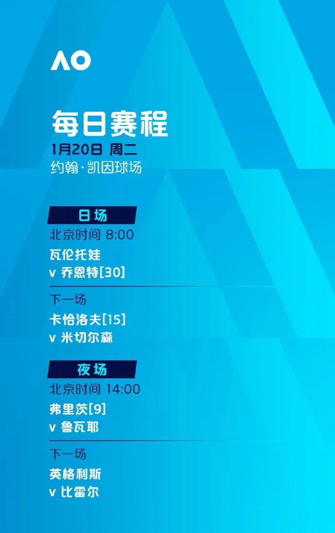 张帅、王欣瑜、吴易三位中国球员冲击单打次轮，澳网今日赛程公布