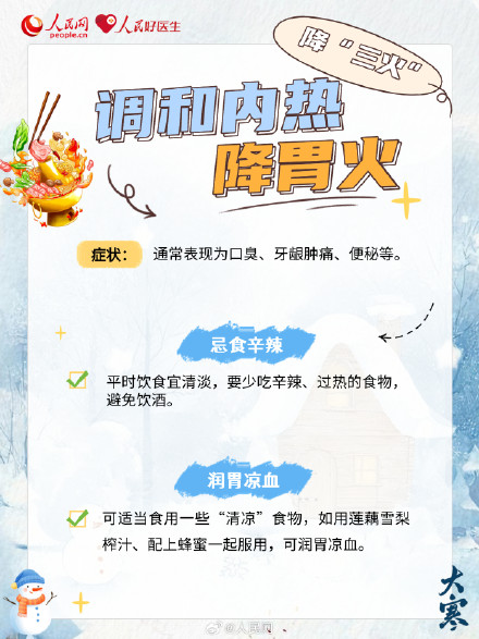 大寒养生，防三寒降三火喝三茶