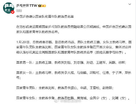中国乒协确认国家队教练员名单