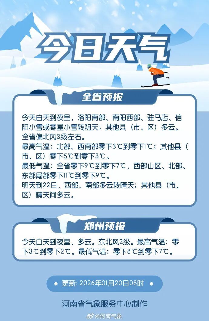 -12℃！河南新一轮雨雪在路上
