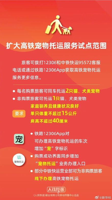 转发！加开列车优先满足候补购票旅客