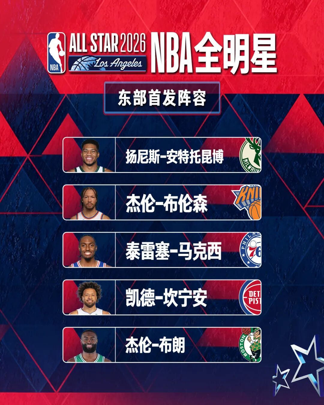 NBA全明星首发出炉
