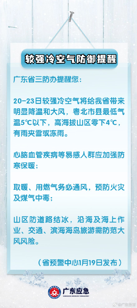 较强冷空气今起影响广东