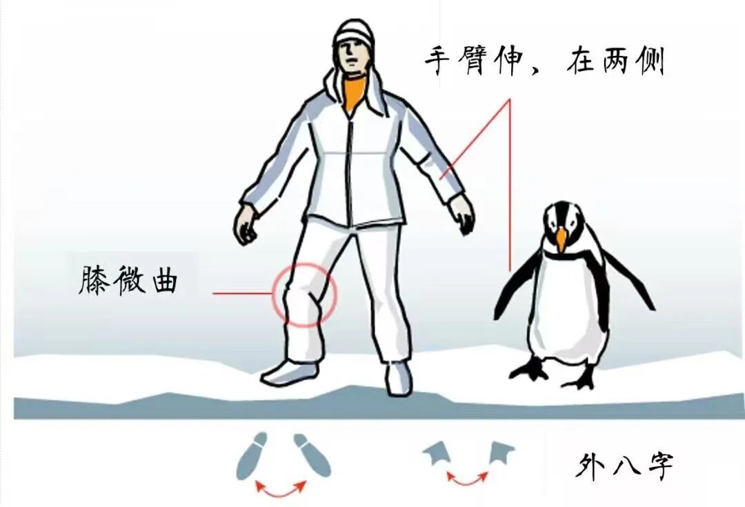 浙江初雪后，第一波骨折的人来急诊“报到”了！医生：今早接诊多个，“骨折潮”来了