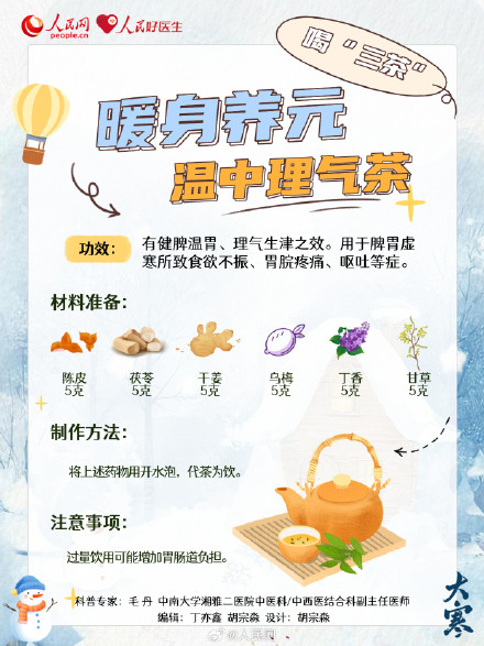 大寒养生，防三寒降三火喝三茶