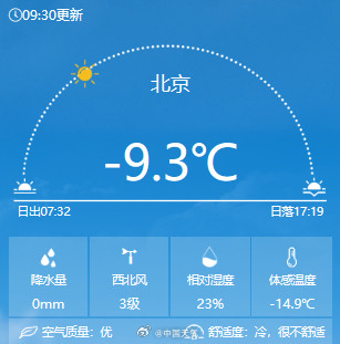 大寒节气开场全国大寒特寒