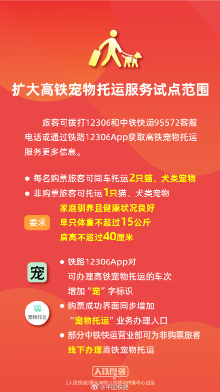 加开列车将优先满足这些旅客！