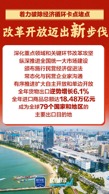 五个新概括2025年经济工作成绩单