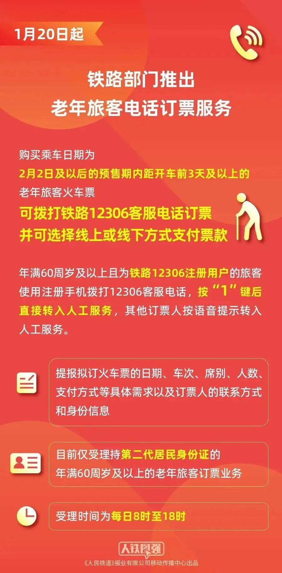 1月20日起,铁路部门推出老年旅客电话订票服务 1月20日起,铁路部门推出老年旅客电话订票服务