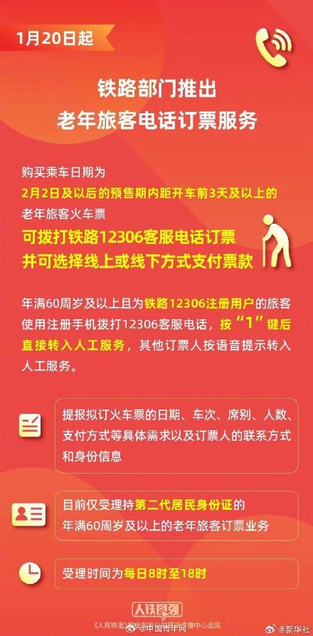 别忘记告诉爸妈！60周岁以上老人可拨打12306购票