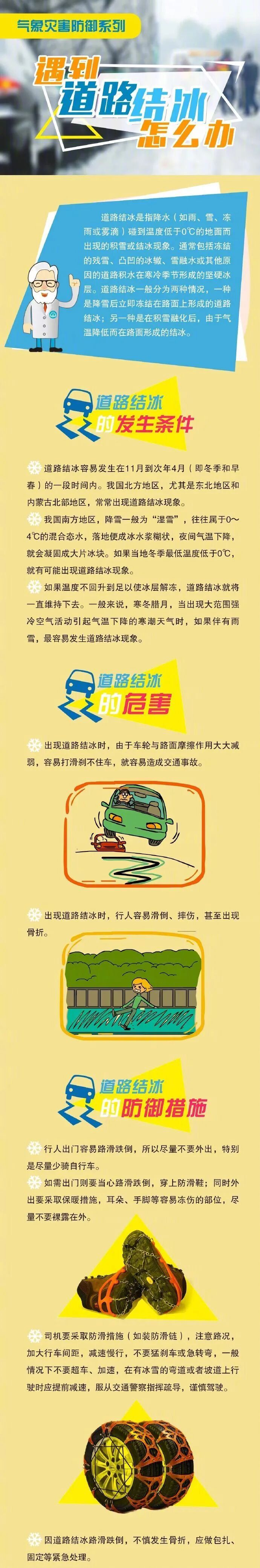 出门仿佛走进大冰箱！河南开启“冰冻模式”