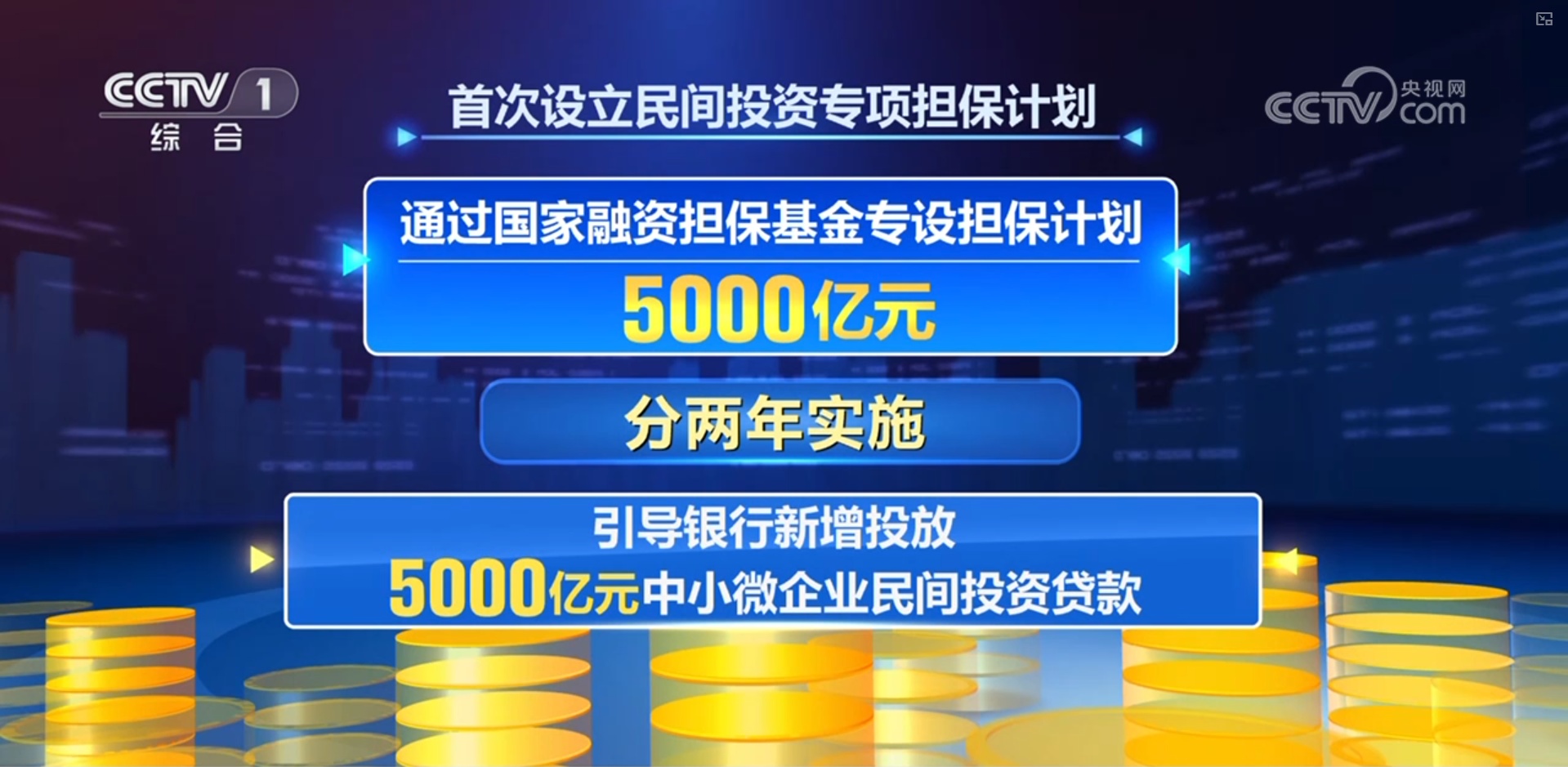 财政部等多部门推出财政金融协同促内需一揽子政策 财政部等多部门推出财政金融协同促内需一揽子政策