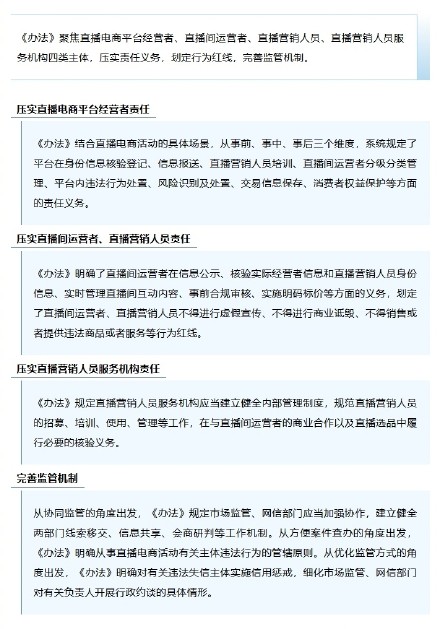 直播电商新规发布！明确四类主体责任